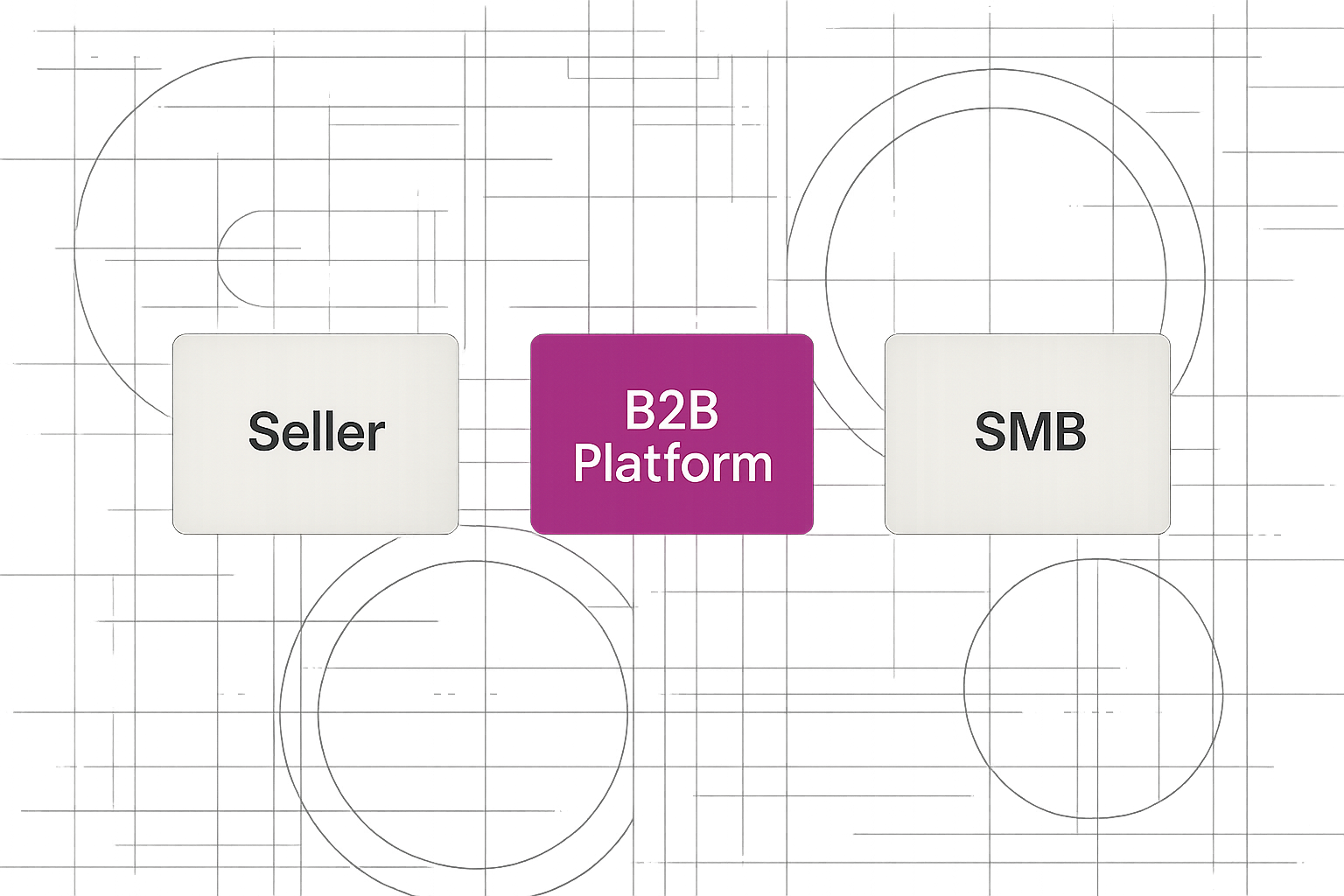 Seller SMB olhando para tela de plataforma B2B com catálogo vazio e nenhum pedido recebido