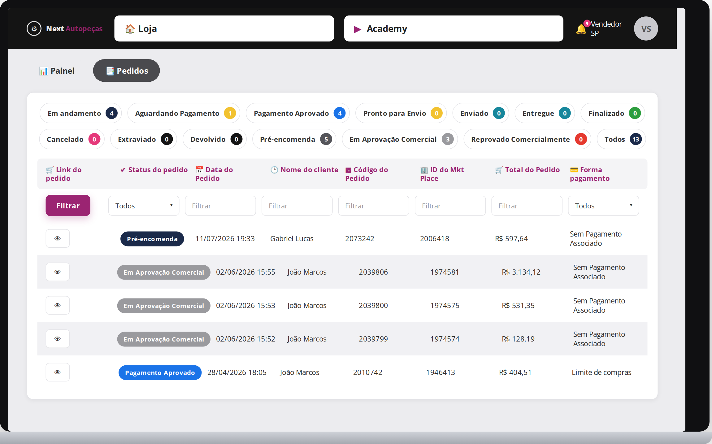 Painel de pedidos da loja de demonstração com status, contagens, filtros e tabela