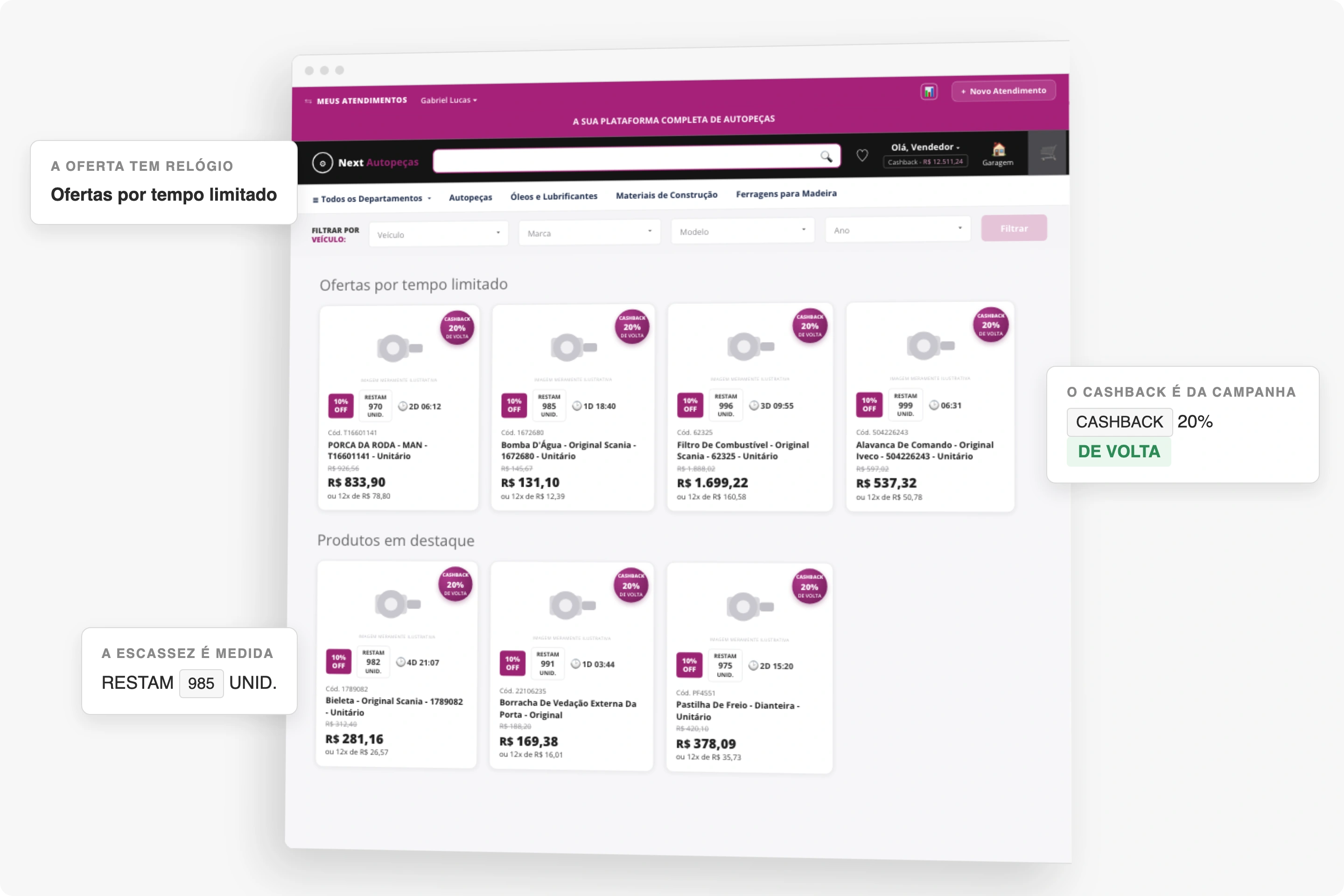 Vitrine de ofertas da CWS Platform dentro do atendimento do vendedor: cards de produto com selo de 10% de desconto, cashback de 20% de volta, contagem regressiva do fim da oferta, as unidades restantes de cada item e o preço com e sem desconto mais o parcelamento.