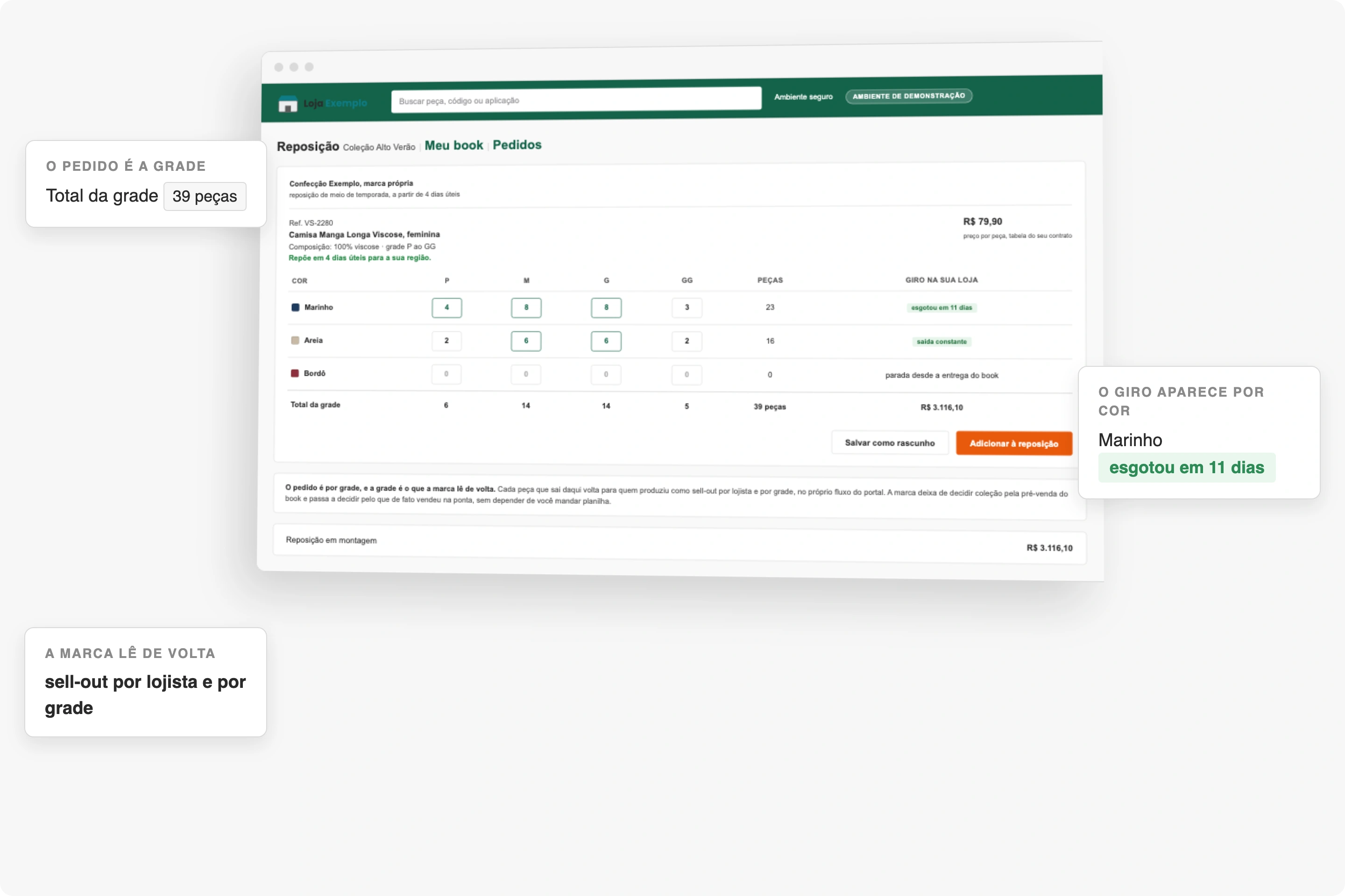 Portal do lojista de moda da CWS Platform em reposição de meio de temporada: a referência com composição e faixa de tamanhos, a grade de cor por tamanho com as quantidades por P, M, G e GG, o giro de cada cor na loja e o total da grade em peças e em valor.